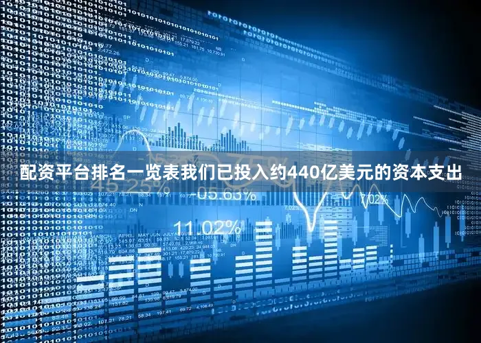 配资平台排名一览表我们已投入约440亿美元的资本支出