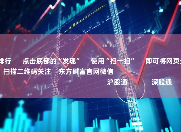 股票杠杆平台排行      点击底部的“发现”     使用“扫一扫”     即可将网页分享至朋友圈                            扫描二维码关注    东方财富官网微信                                                                        沪股通             深股通
